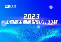 重磅！“2023中国雇主品牌影响力100强”榜单揭晓