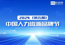 2024（第五届）中国人力资源品牌节开启！
