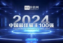 “HR价值网2024中国最佳雇主100强”重磅揭晓